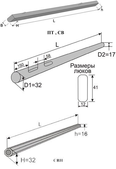 Опора ЛЭП, Опора СВ, стойка СВ, св 110, св 105, св 95, приставки ПТ