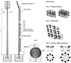 macht-osv_13_1
